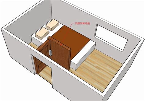 床尾對門化解|門對門、門對床煞氣多？這樣化解，家運興旺一整年！